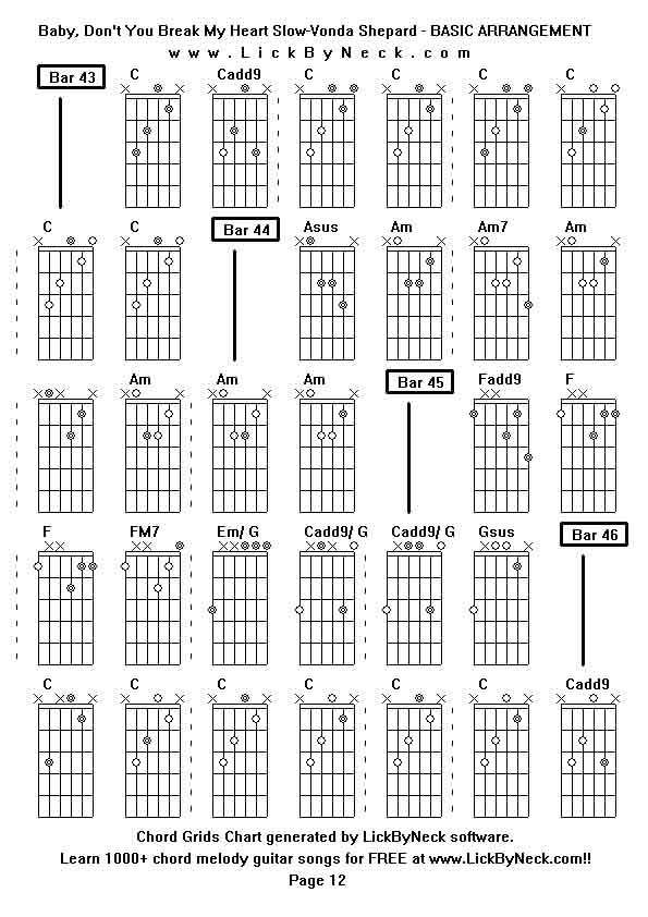 Chord Grids Chart of chord melody fingerstyle guitar song-Baby, Don't You Break My Heart Slow-Vonda Shepard - BASIC ARRANGEMENT,generated by LickByNeck software.